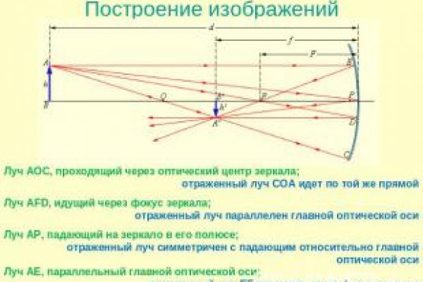 Кракен рабочая ссылка на сайт